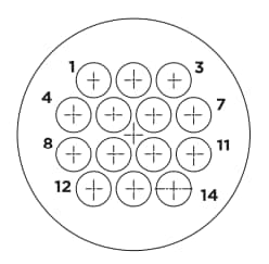 TE Connectivity Series 1 Standard Density Connectors (CPC)